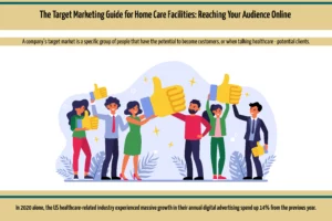 the target marketing for home care facilities