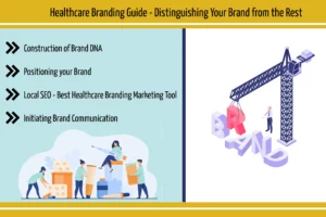 health care branding guide-distinguishing your brand from the rest 