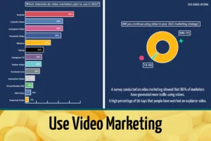 Learn to harness the power of video marketing 